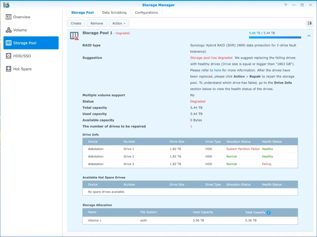 Synology HDD障害状況