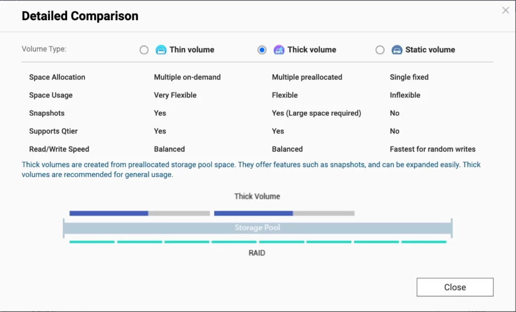 QNAP Thick ボリューム