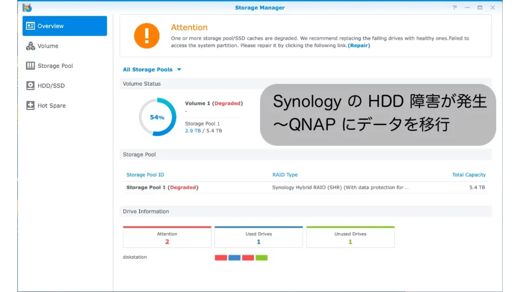 SynologyのデータをQNAPに移行